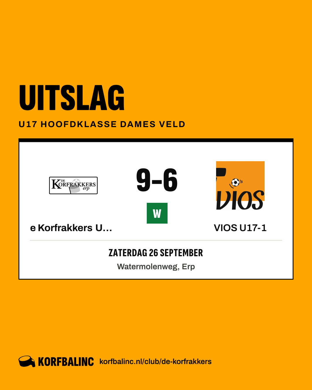 De Korfrakkers U17-1 - VIOS U17-1