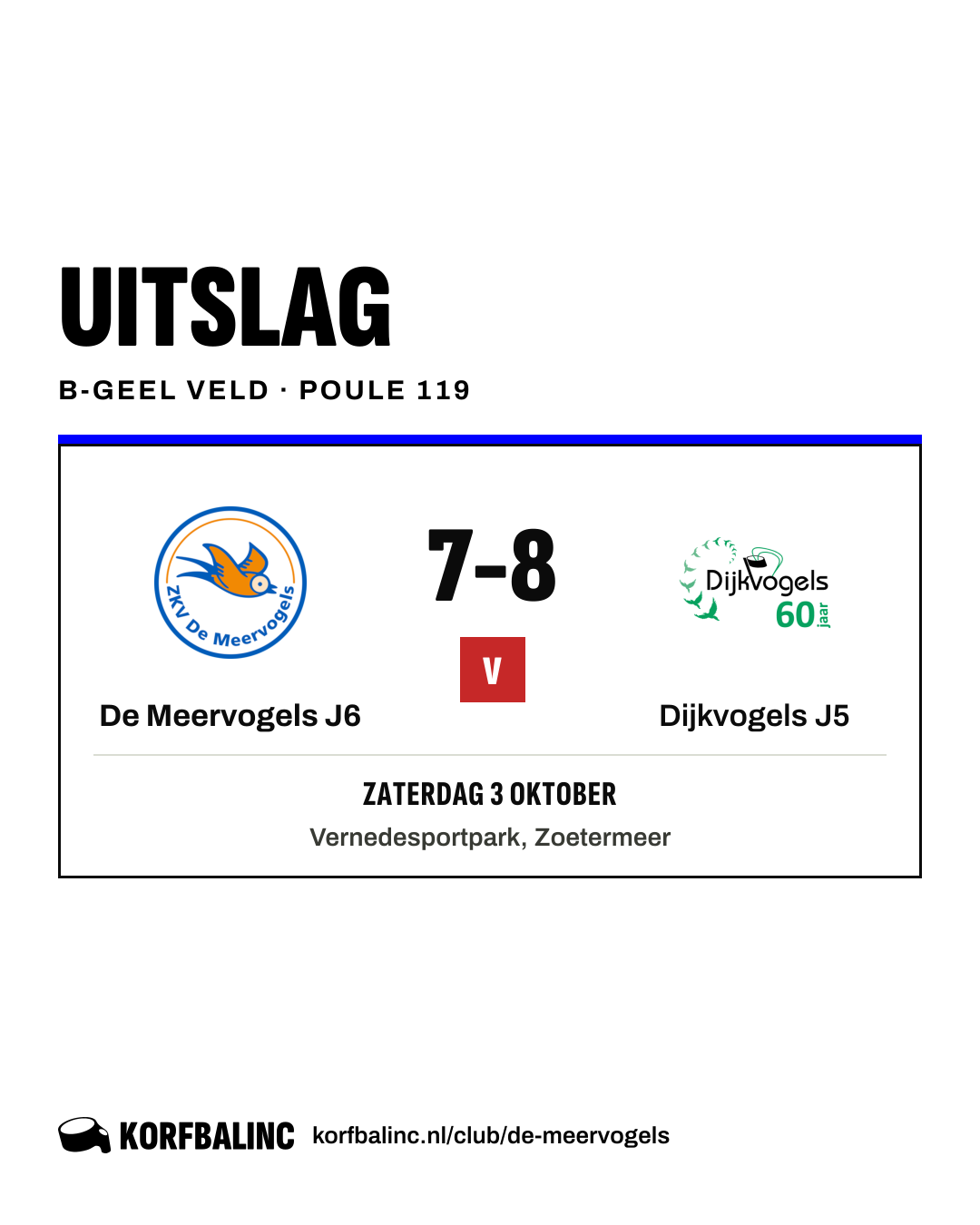 De Meervogels J6 - Dijkvogels J5