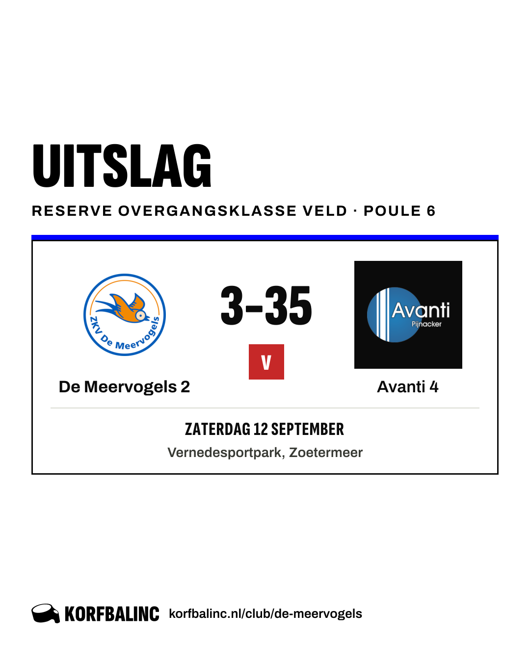 De Meervogels 2 - Avanti 4