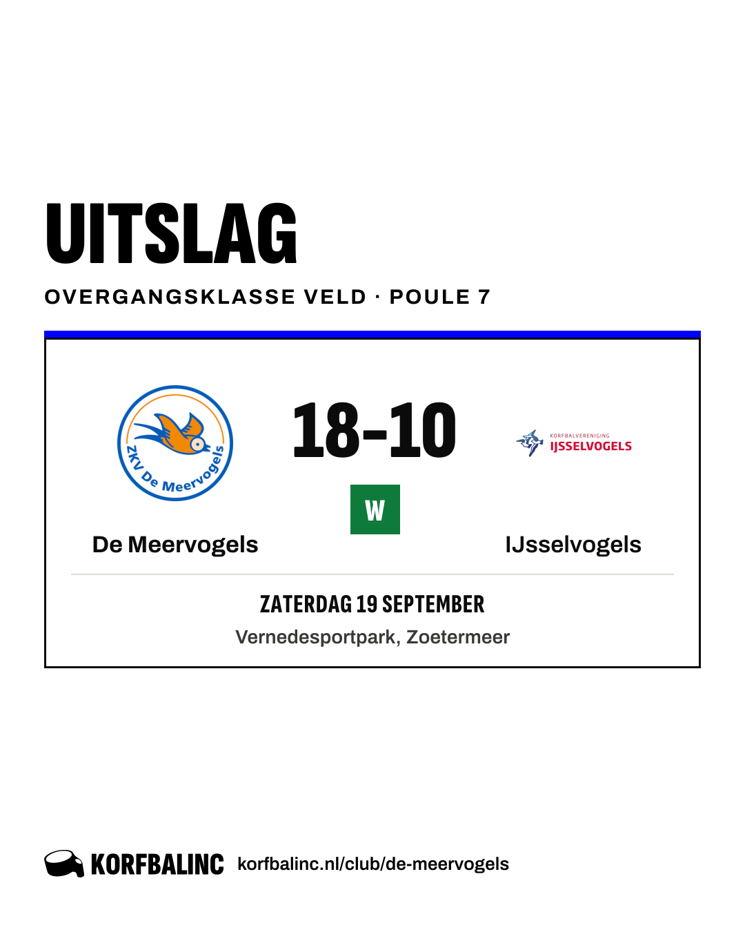 De Meervogels - IJsselvogels