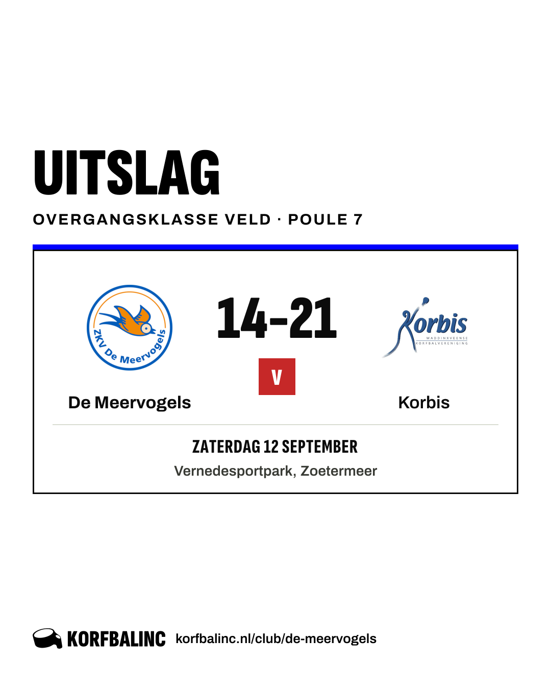 De Meervogels - Korbis