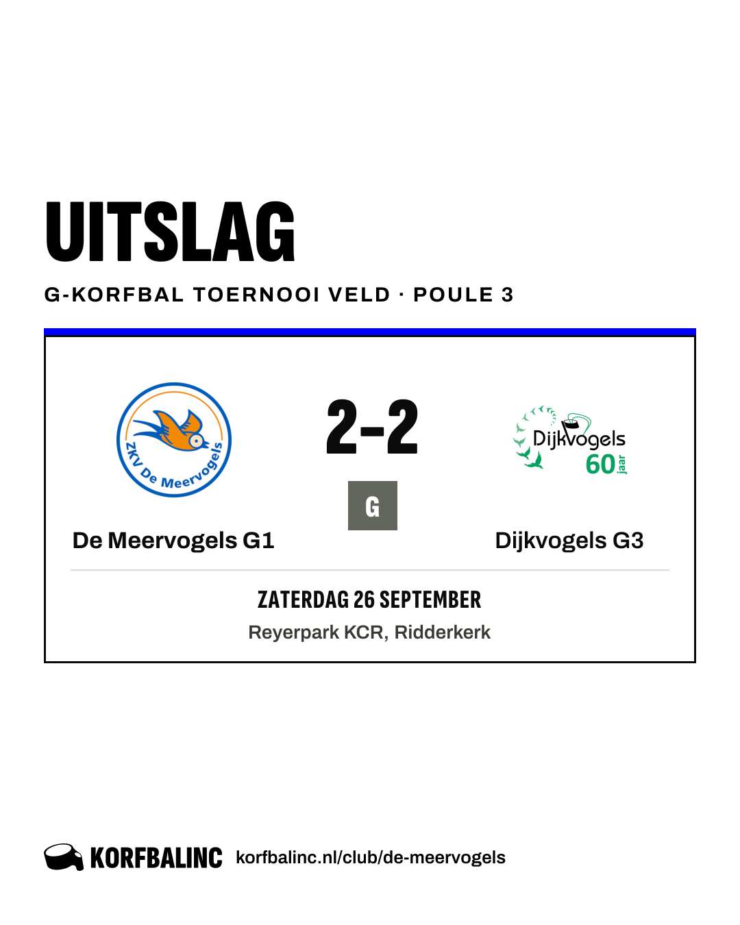 De Meervogels G1 - Dijkvogels G3