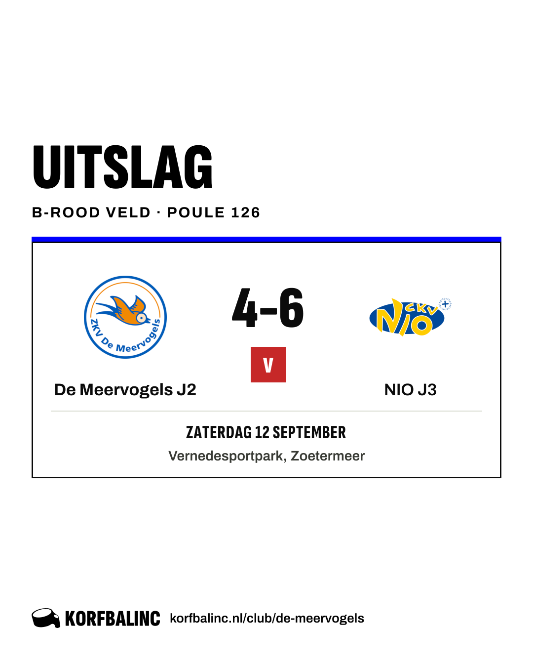 De Meervogels J2 - NIO J3
