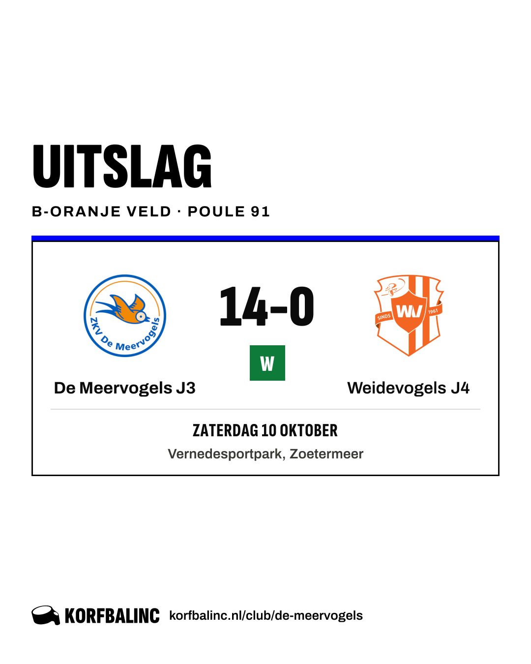 De Meervogels J3 - Weidevogels J4