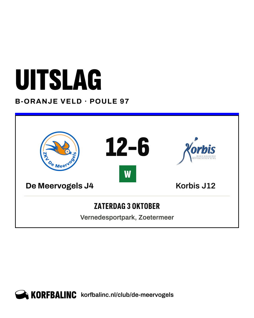 De Meervogels J4 - Korbis J12