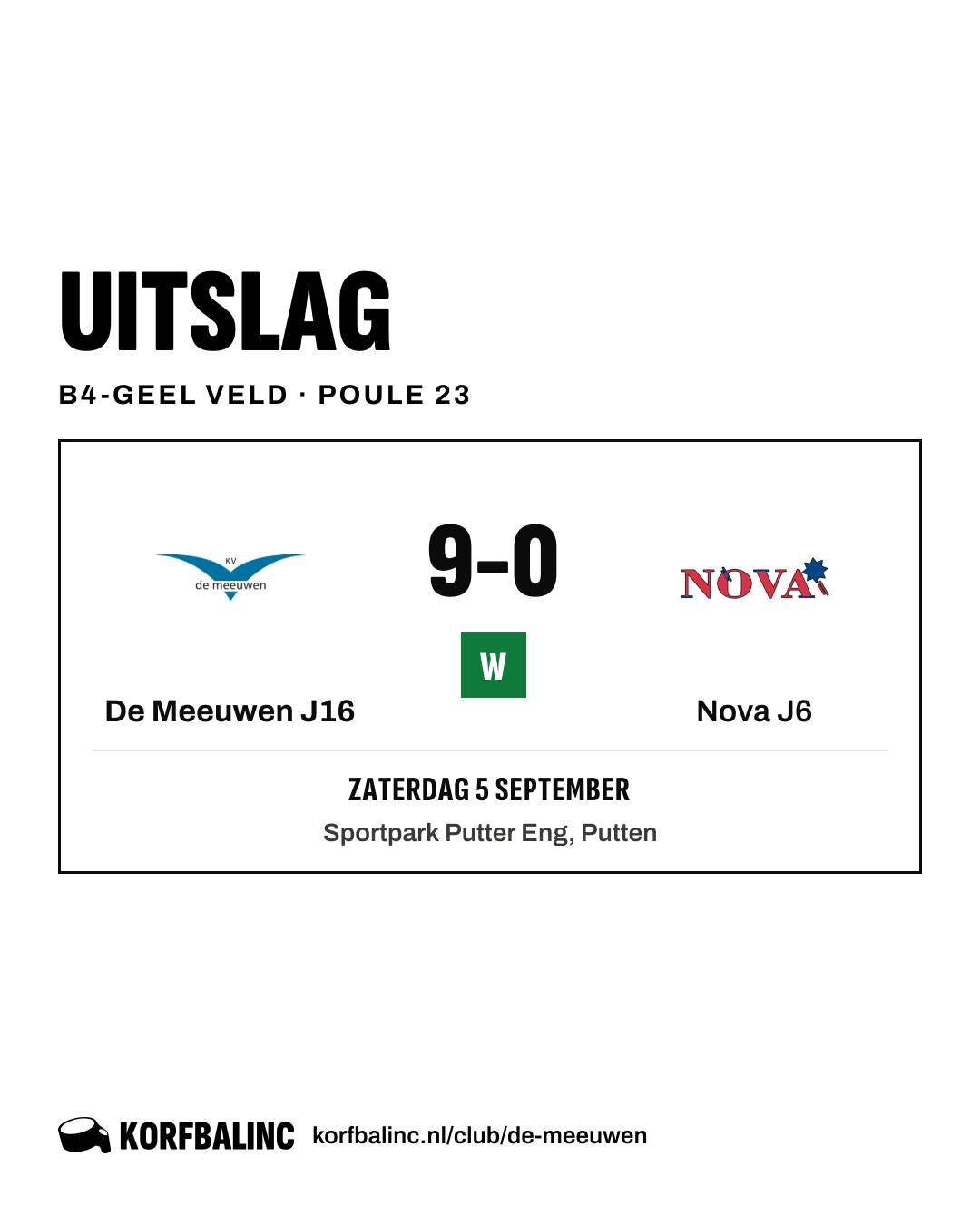 De Meeuwen J16 - Nova J6