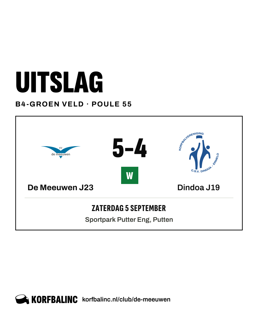 De Meeuwen J23 - Dindoa J19