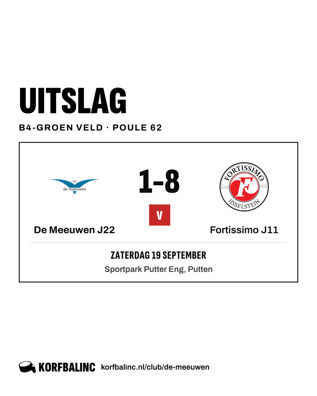 De Meeuwen J22 - Fortissimo J11