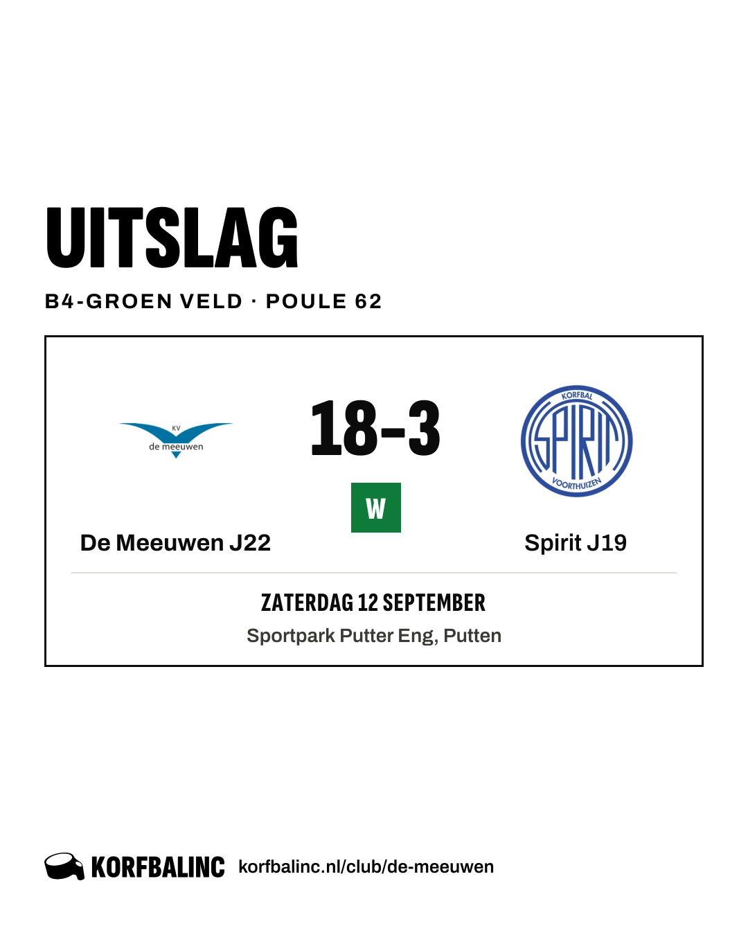De Meeuwen J22 - Spirit J19