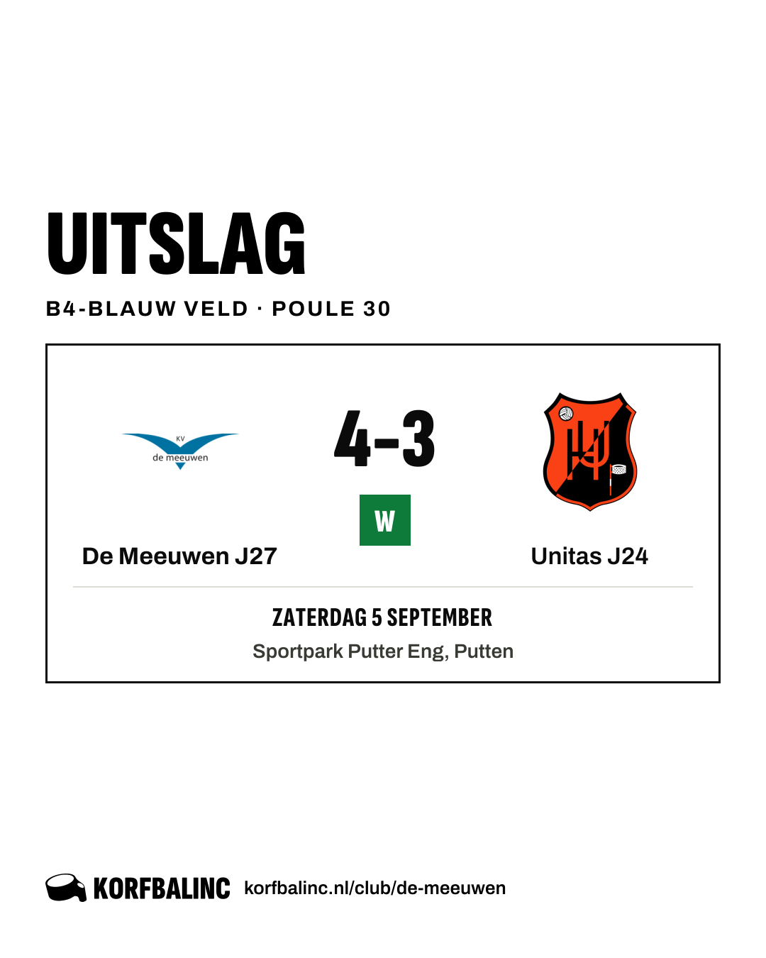 De Meeuwen J27 - Unitas J24