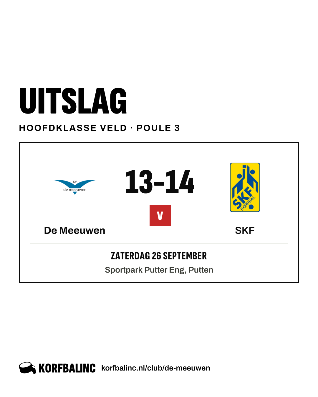De Meeuwen - SKF