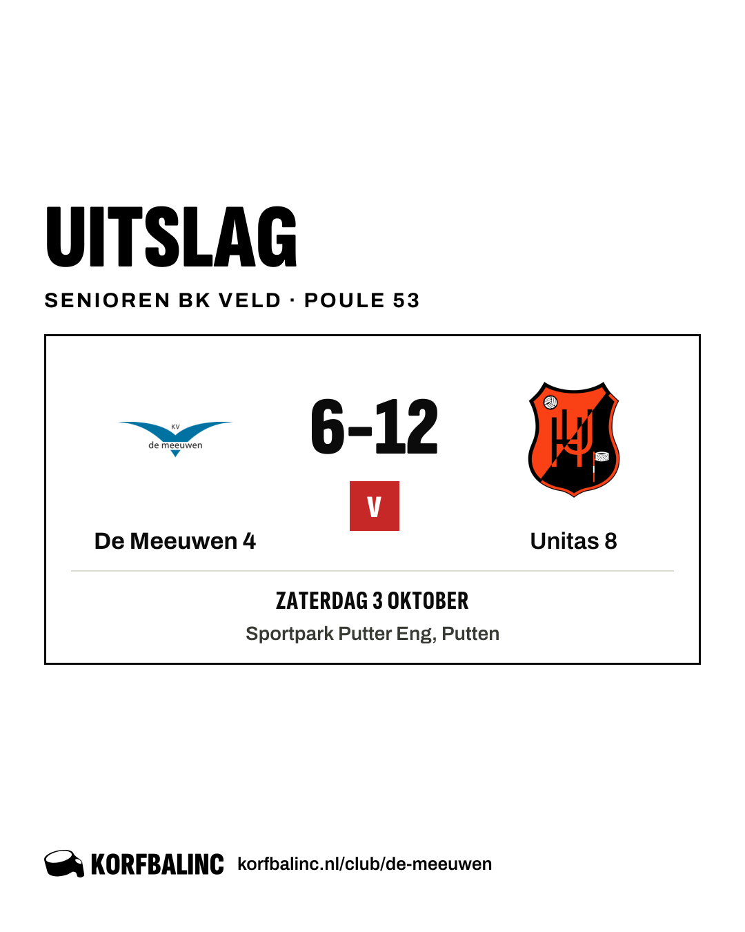 De Meeuwen 4 - Unitas 8