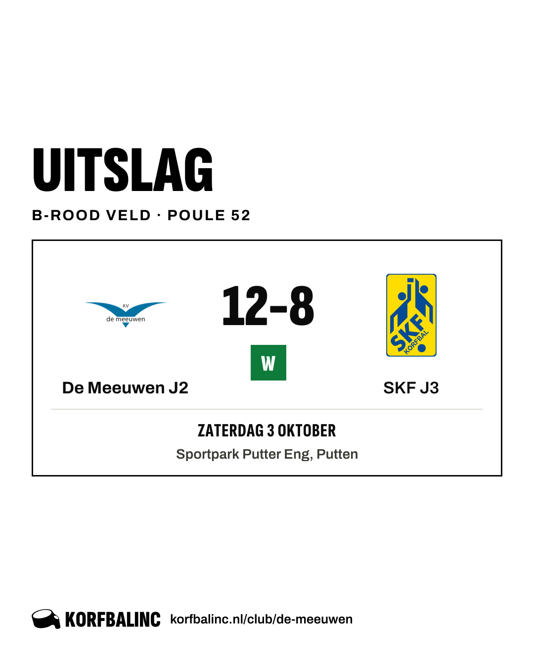 De Meeuwen J2 - SKF J3