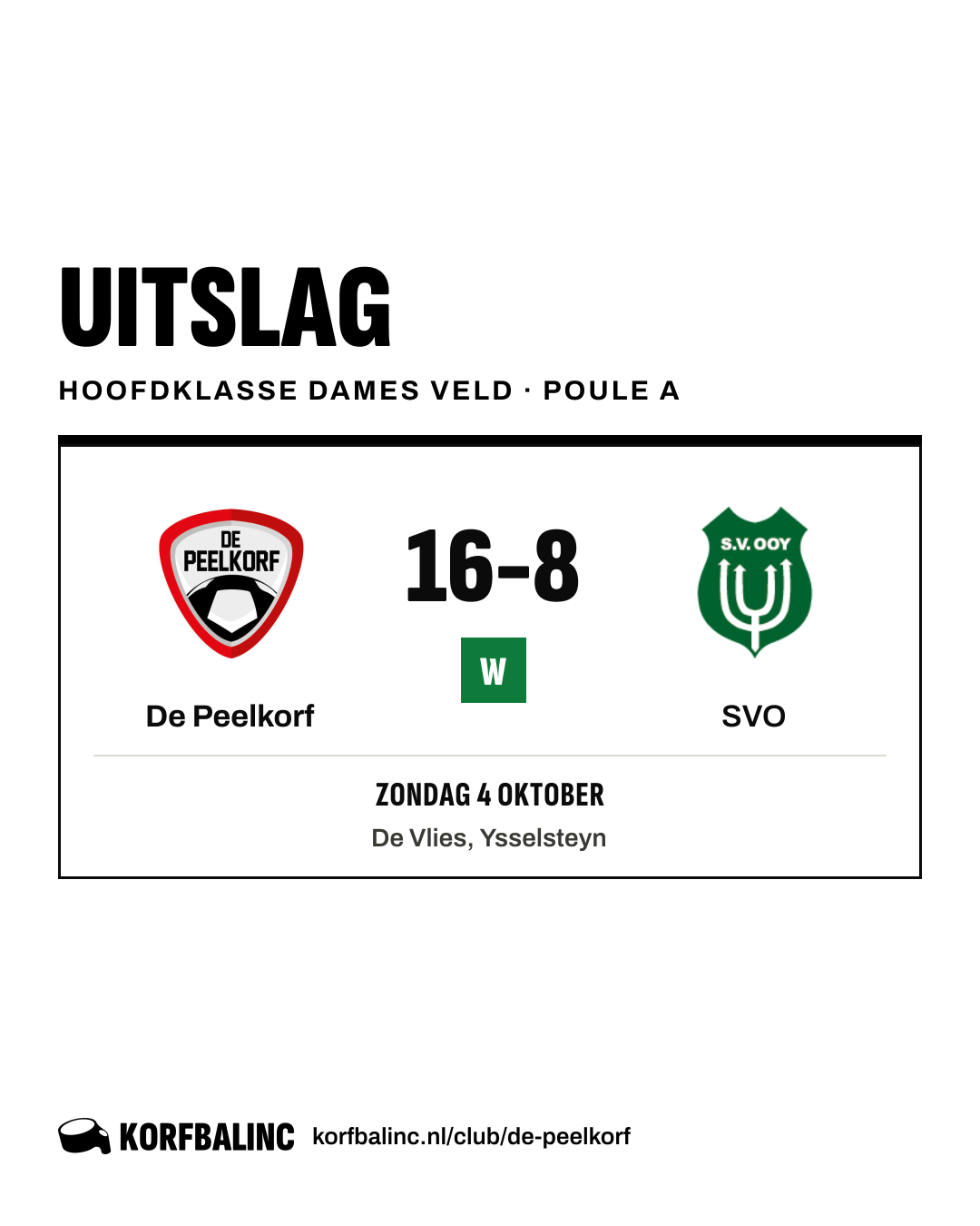 De Peelkorf - SVO