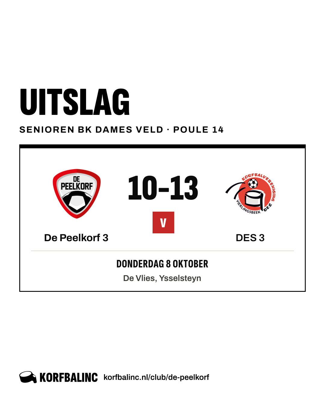 De Peelkorf 3 - DES 3