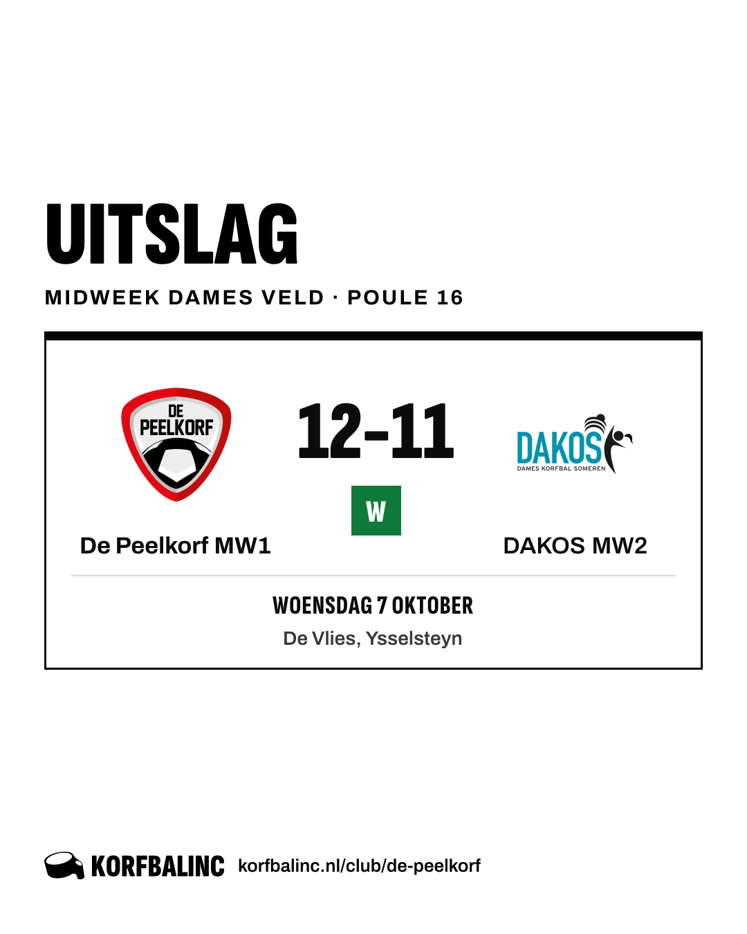 De Peelkorf MW1 - DAKOS MW2