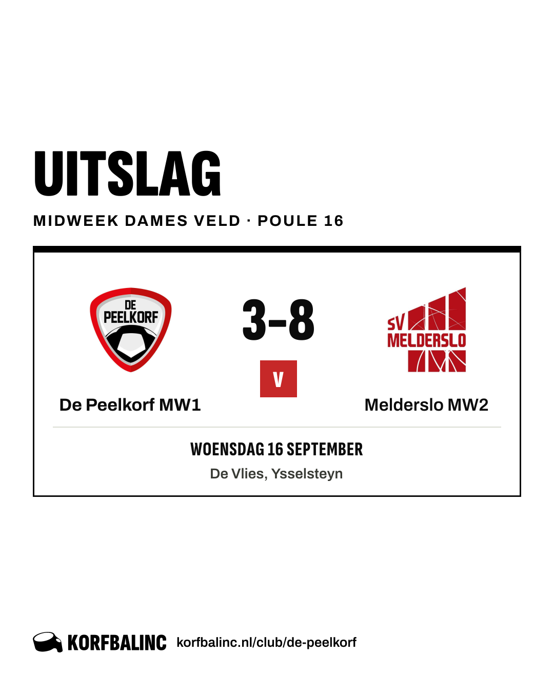 De Peelkorf MW1 - Melderslo MW2