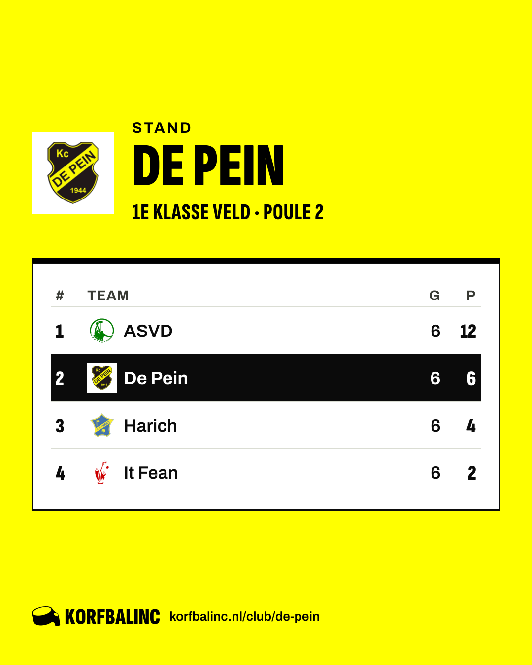 Stand De Pein