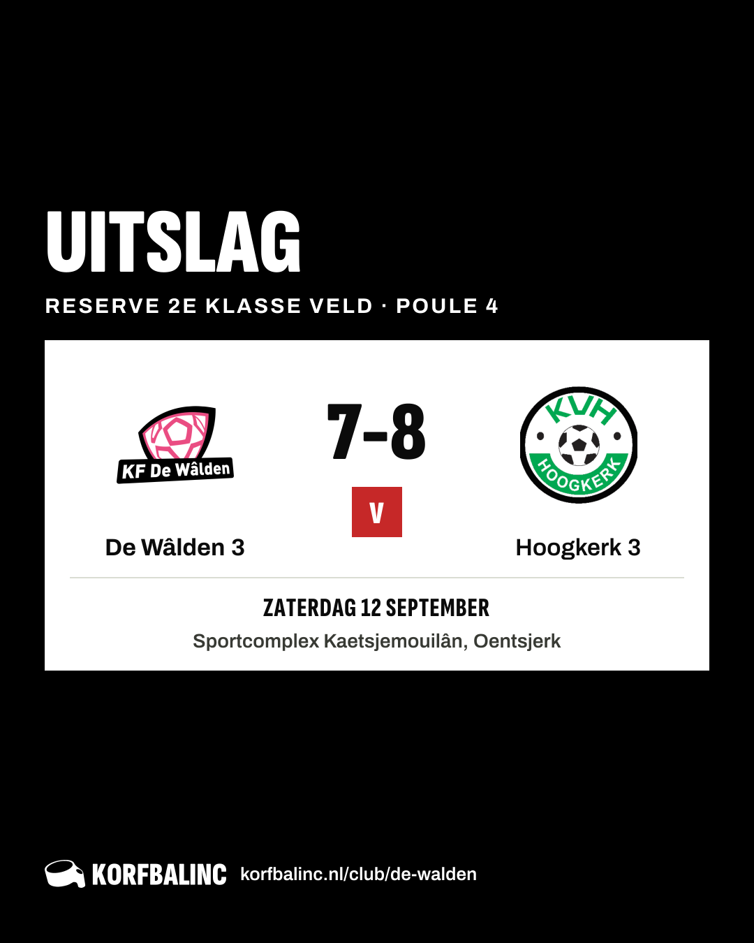 De Wâlden 3 - Hoogkerk 3
