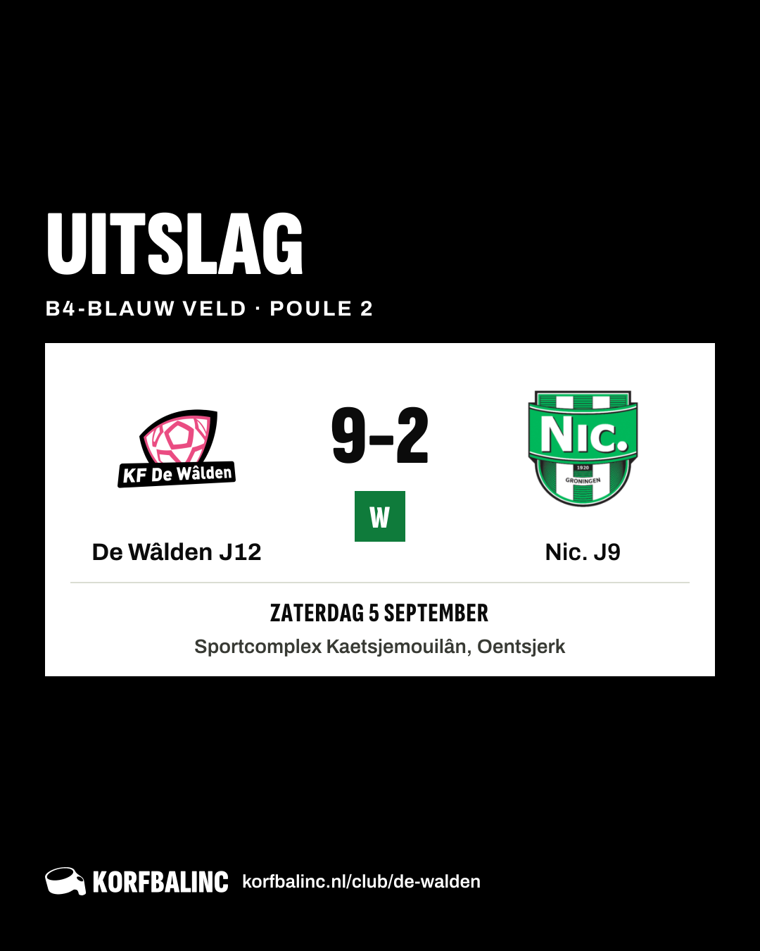 De Wâlden J12 - Nic. J9