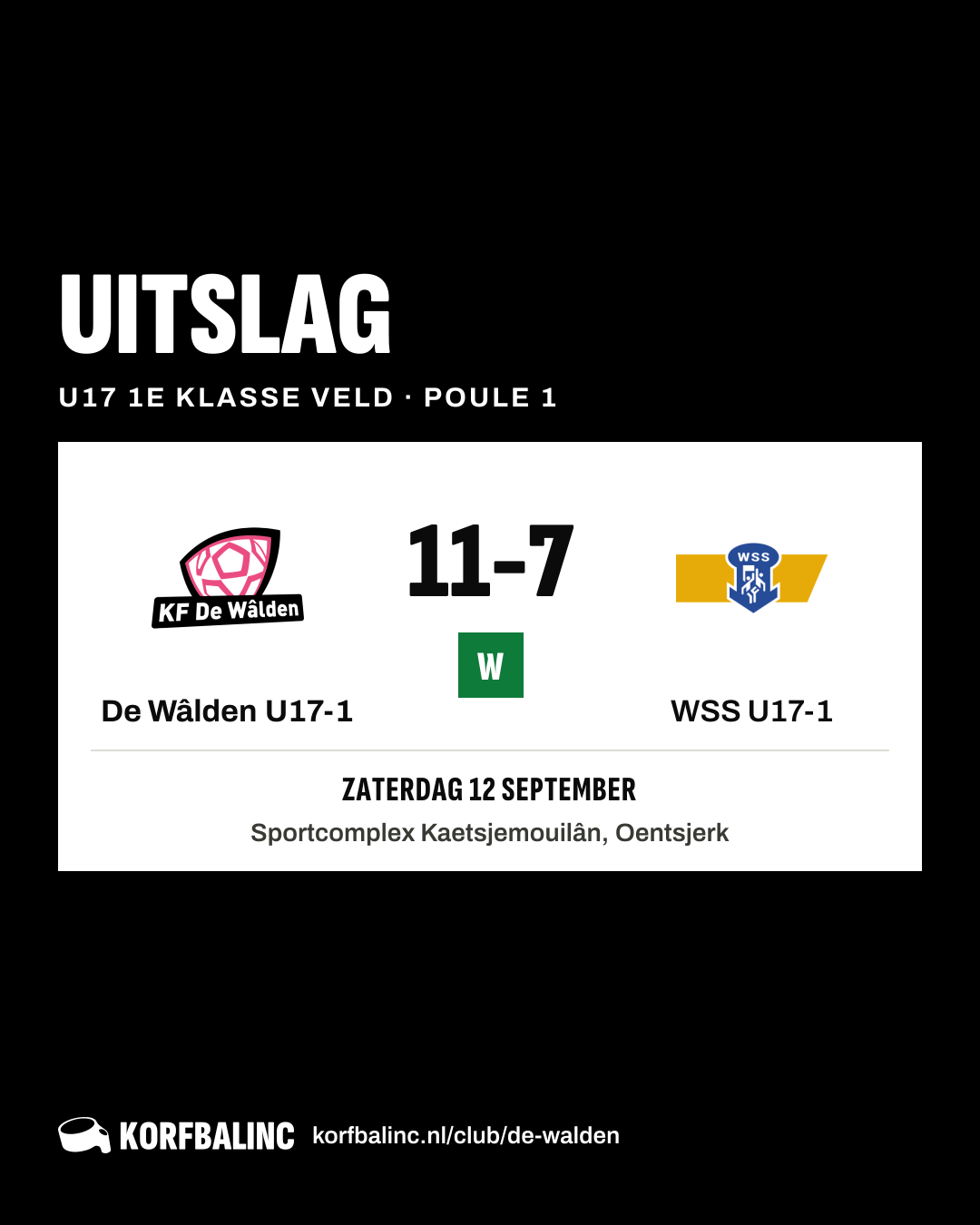 De Wâlden U17-1 - WSS U17-1