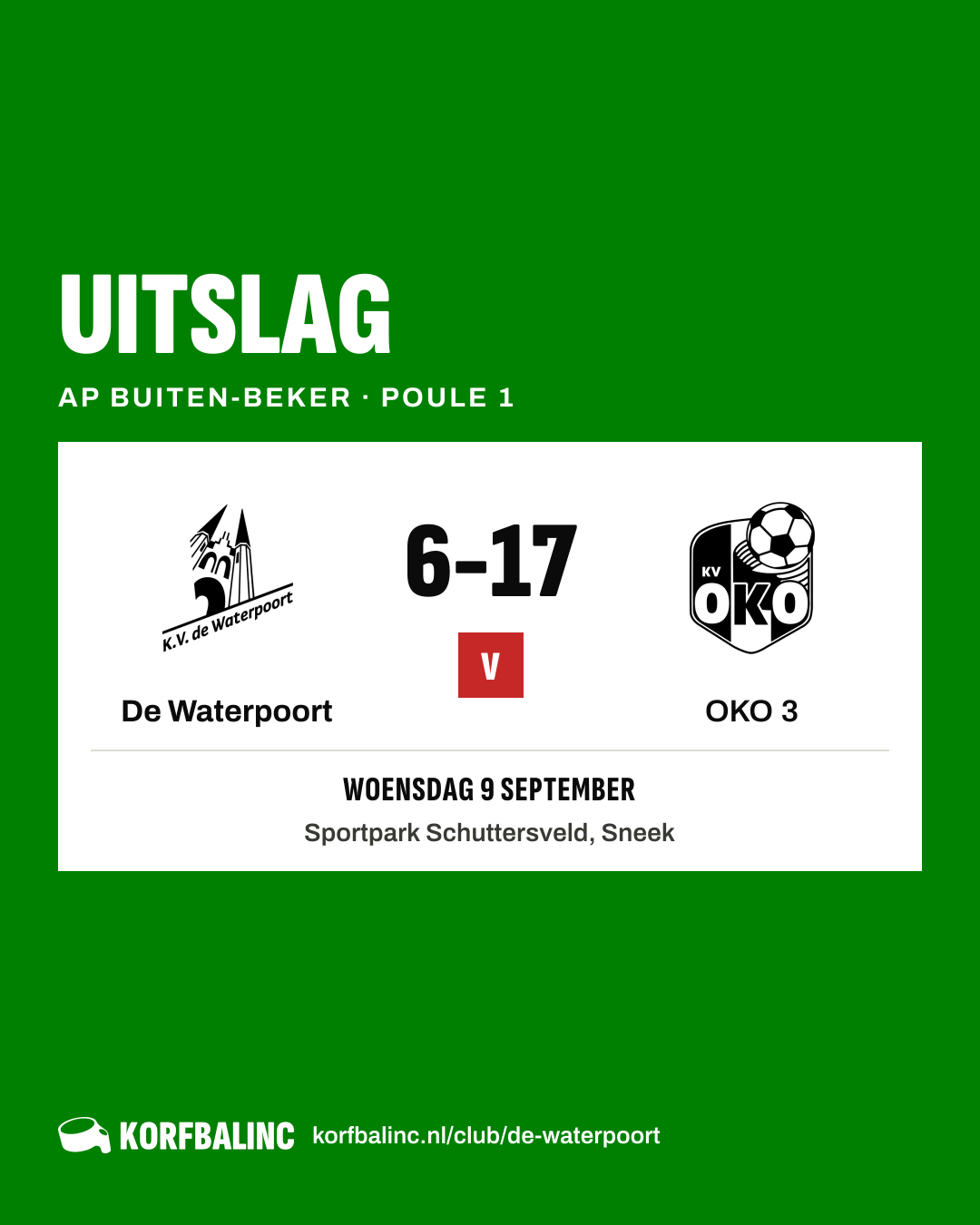 De Waterpoort - OKO 3