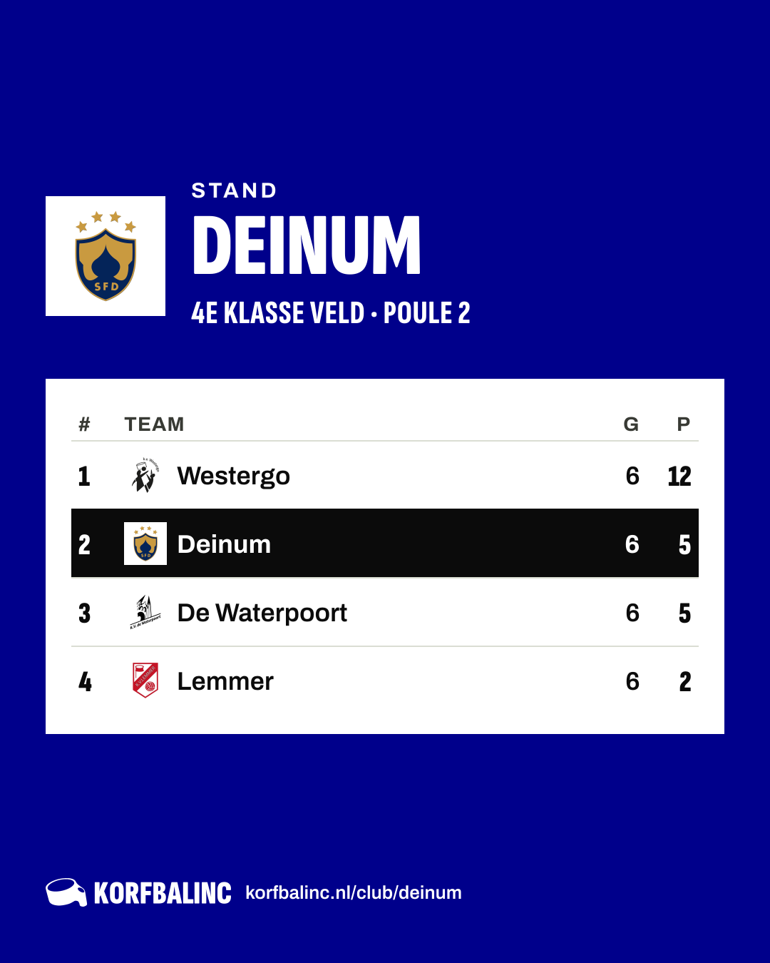 Stand Deinum