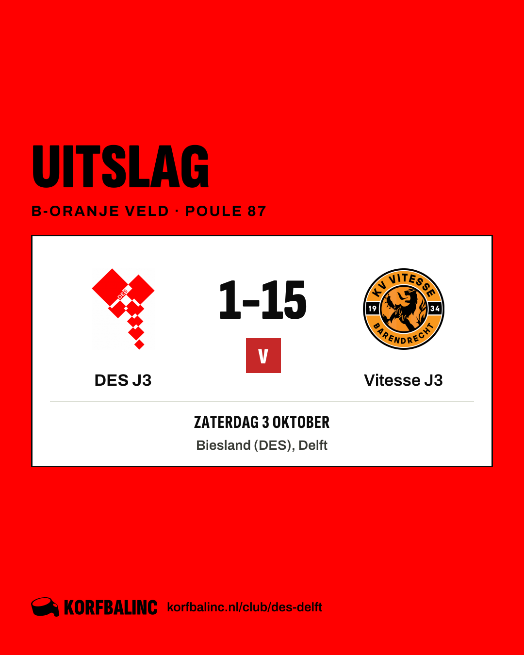 DES J3 - Vitesse J3