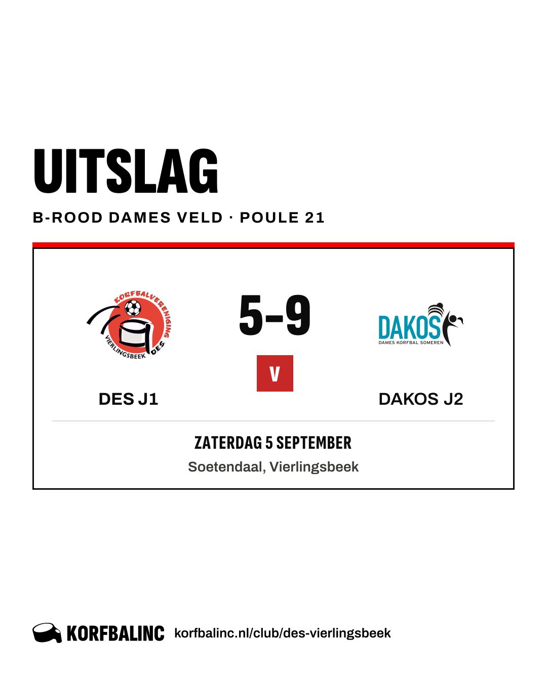 DES J1 - DAKOS J2