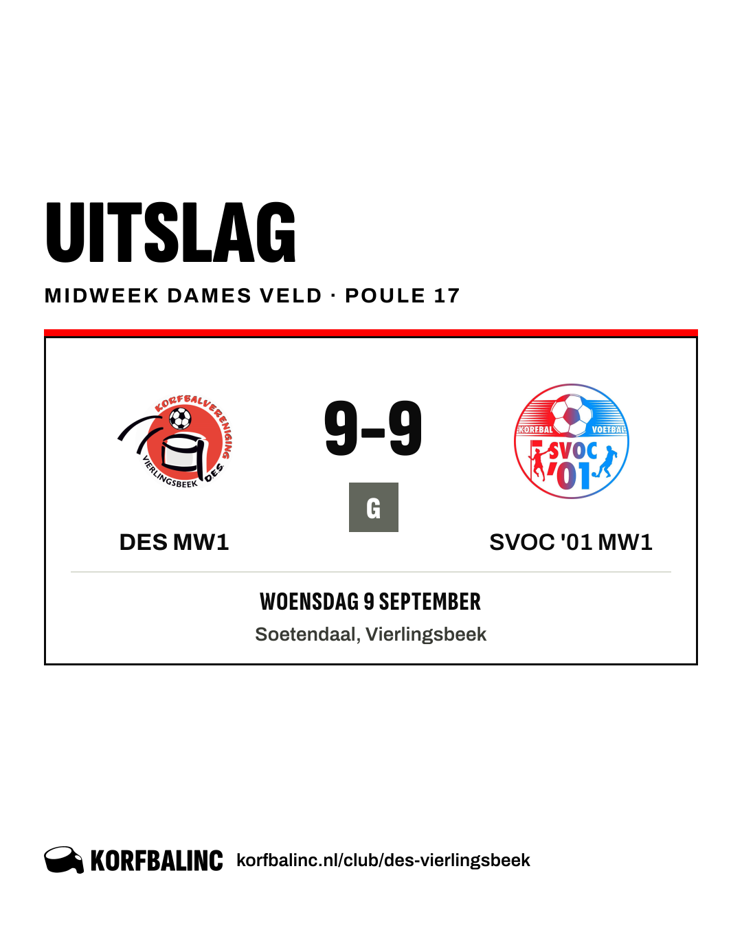 DES MW1 - SVOC '01 MW1