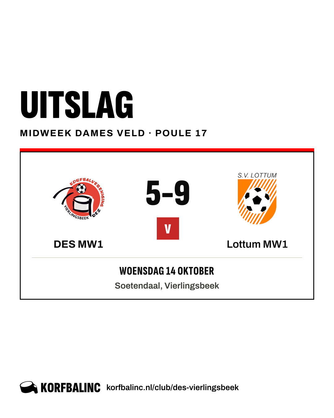 DES MW1 - Lottum MW1