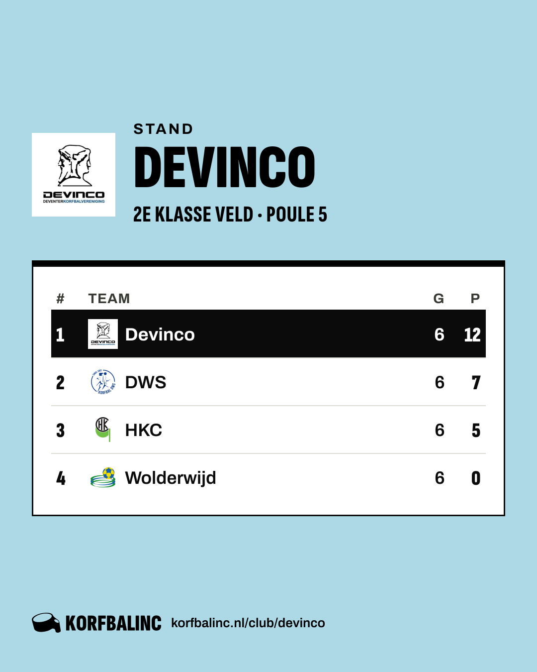 Stand Devinco
