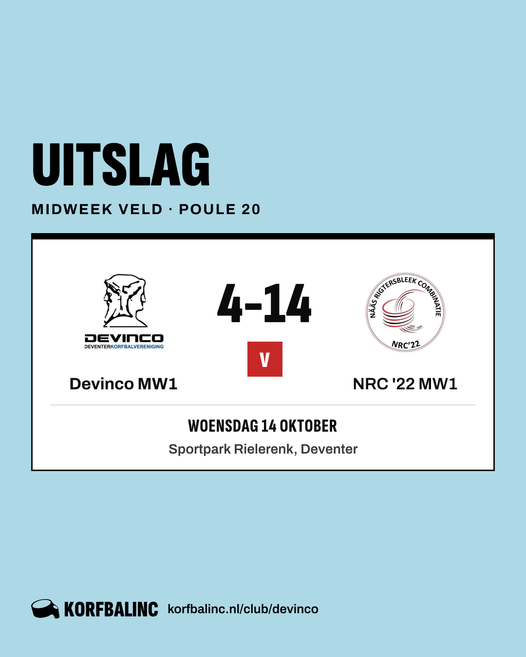 Devinco MW1 - NRC '22 MW1