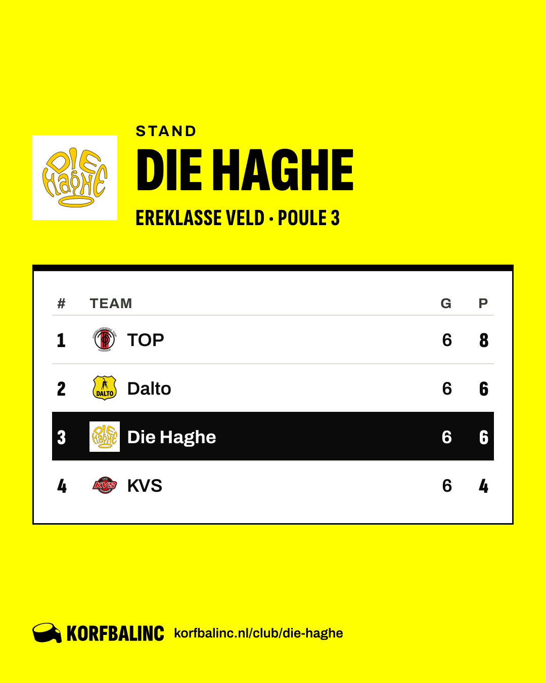 Stand Die Haghe