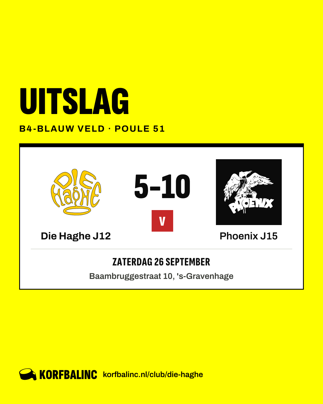 Die Haghe J12 - Phoenix J15