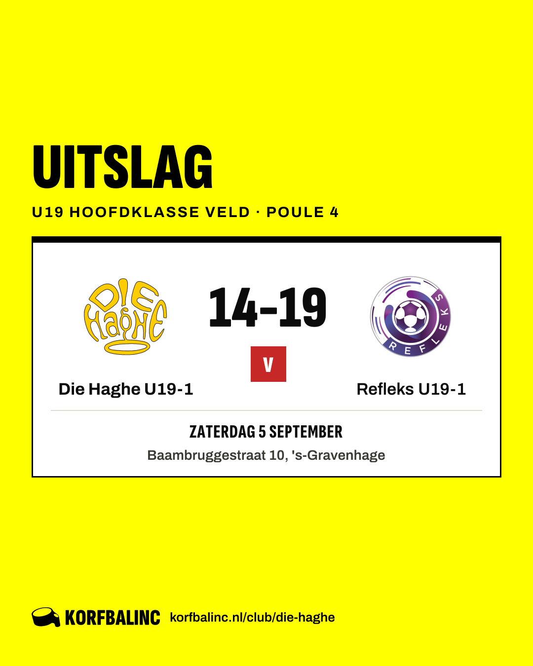 Die Haghe U19-1 - Refleks U19-1