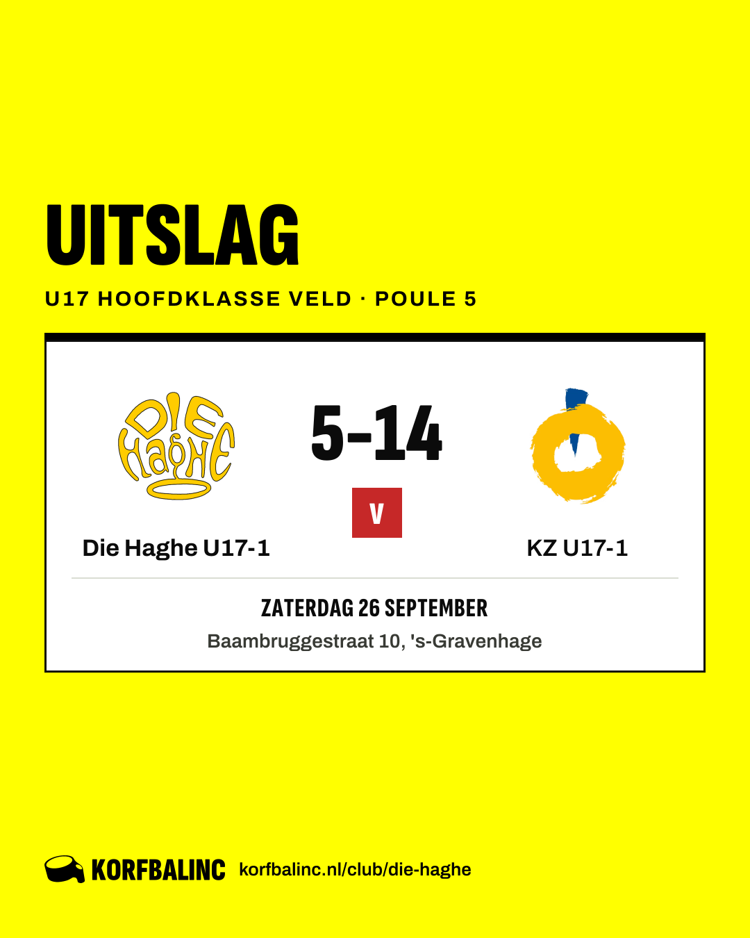 Die Haghe U17-1 - KZ U17-1