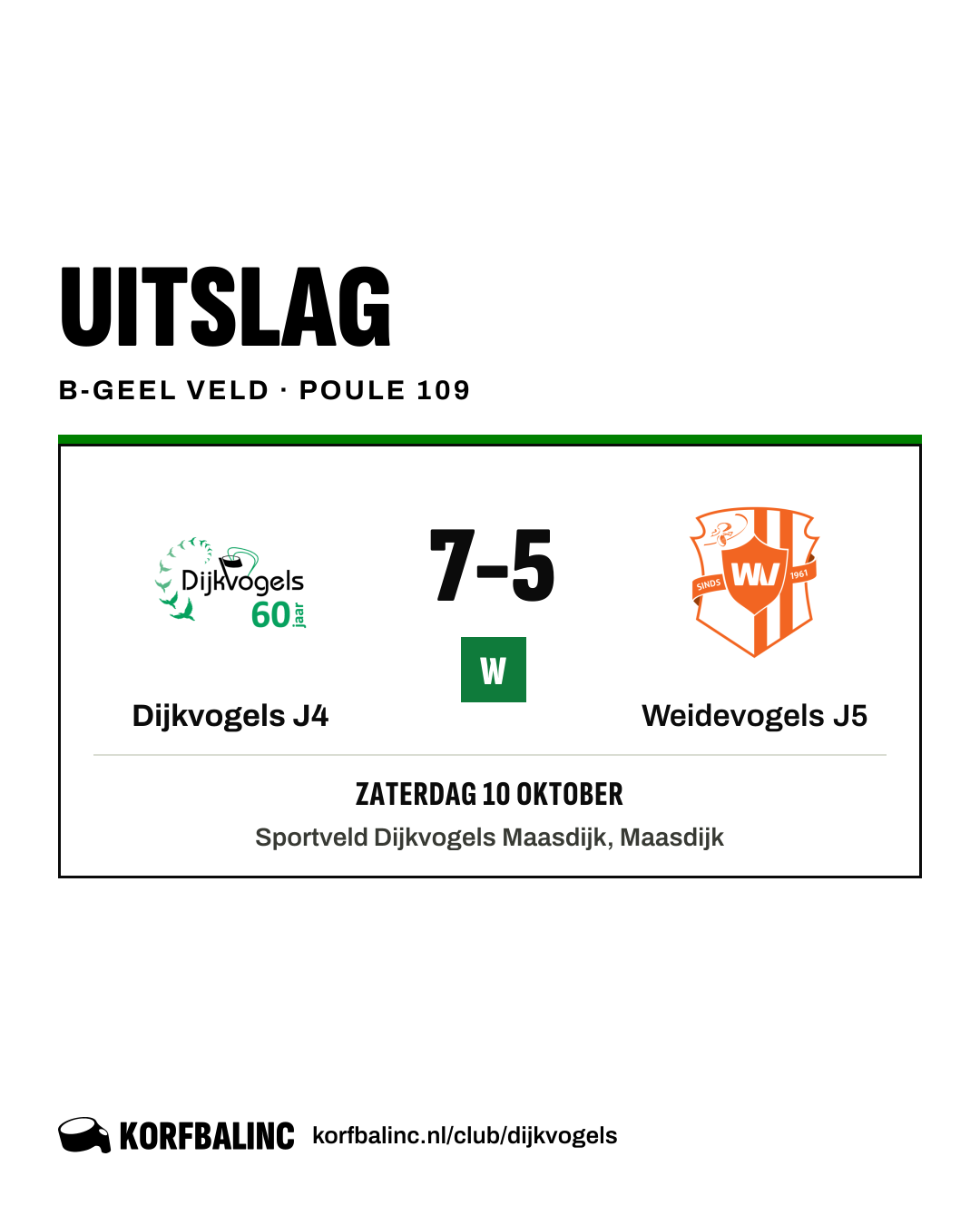 Dijkvogels J4 - Weidevogels J5