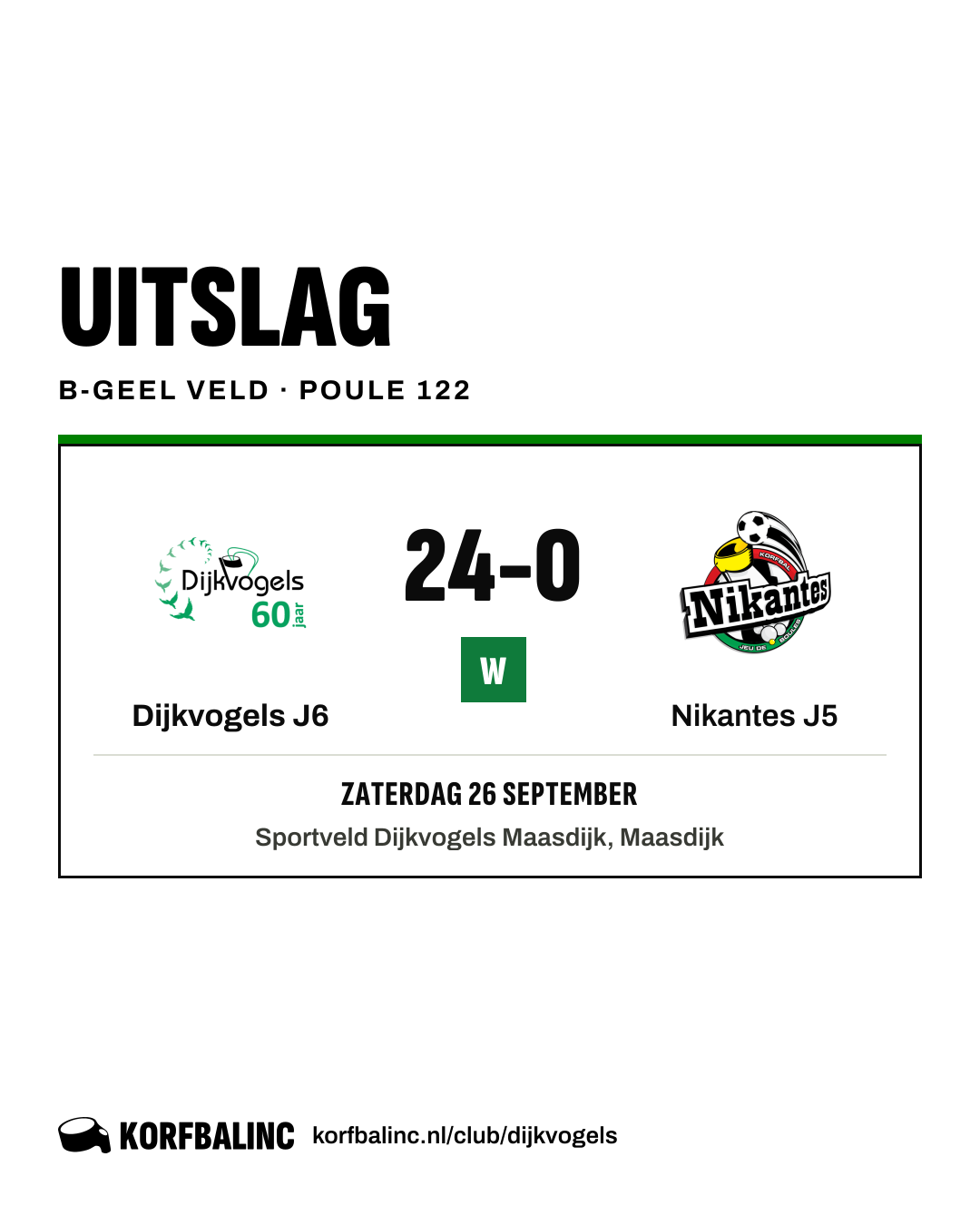 Dijkvogels J6 - Nikantes J5