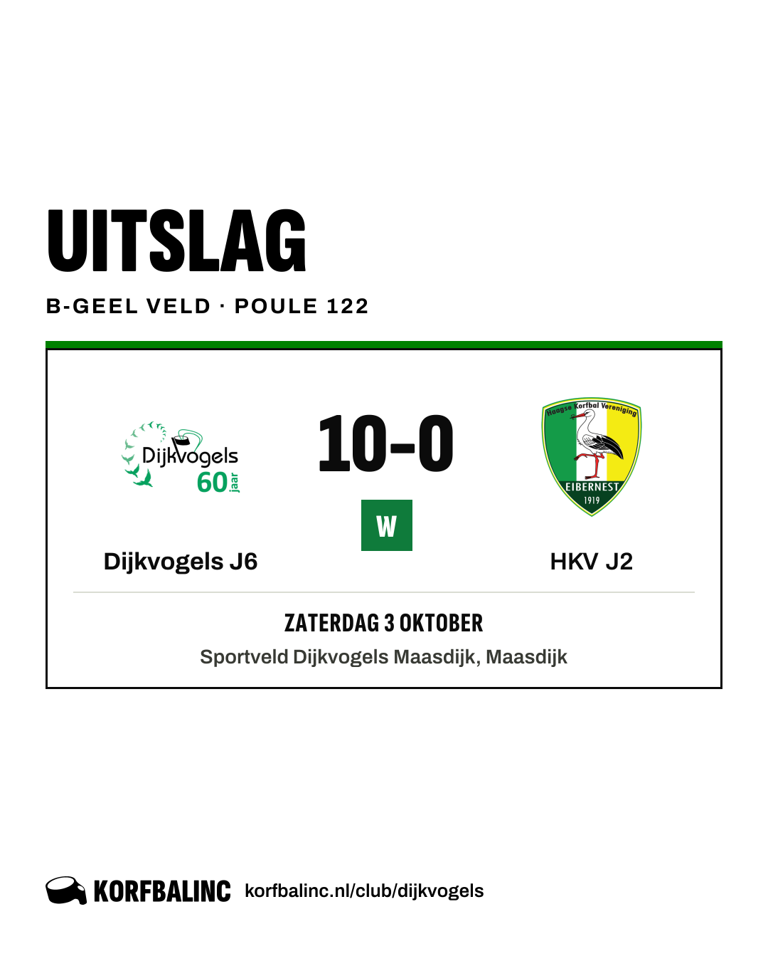 Dijkvogels J6 - HKV J2