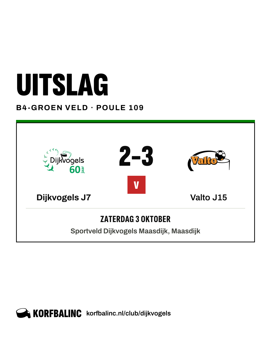 Dijkvogels J7 - Valto J15