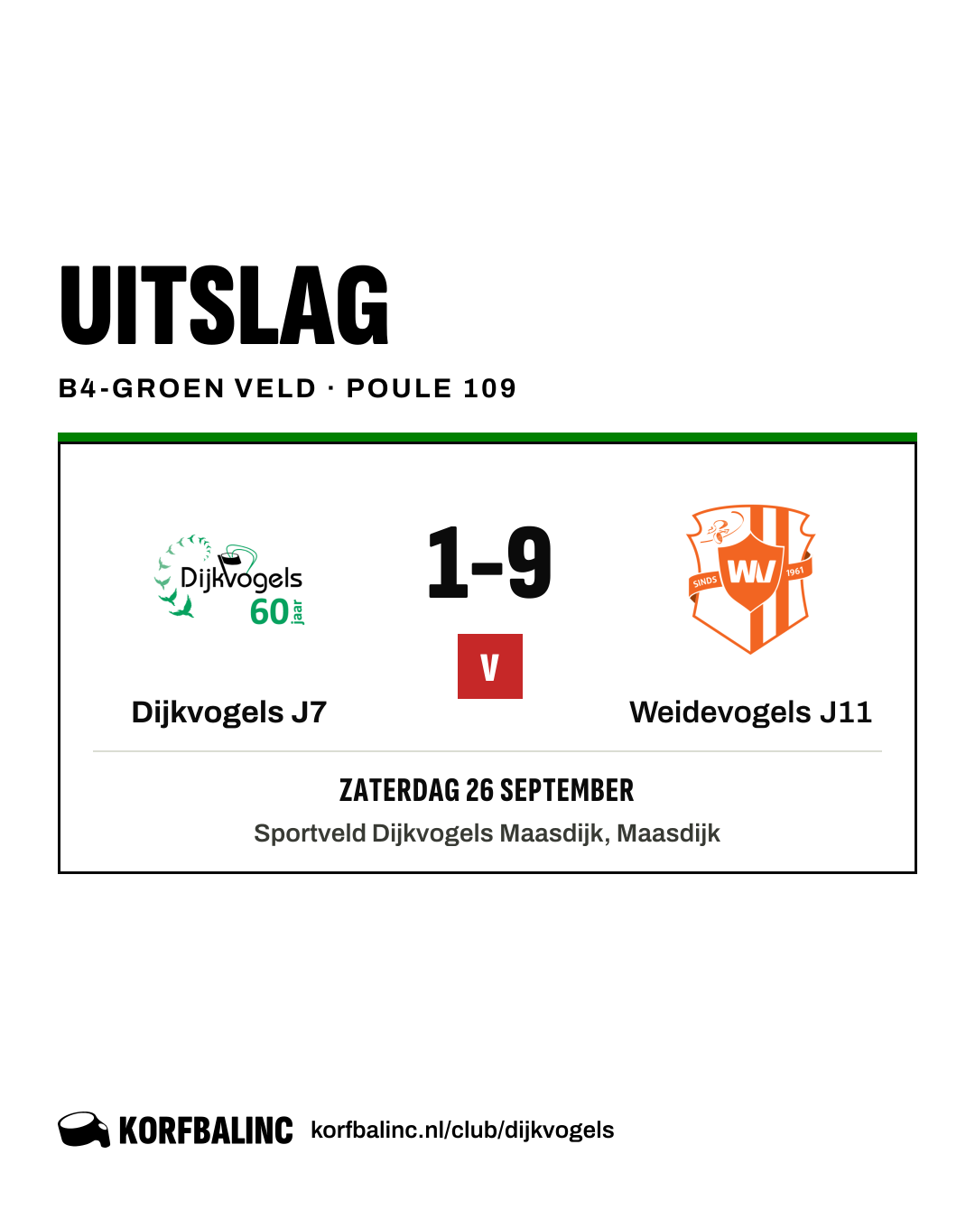 Dijkvogels J7 - Weidevogels J11