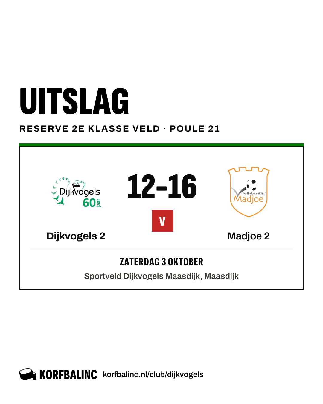 Dijkvogels 2 - Madjoe 2