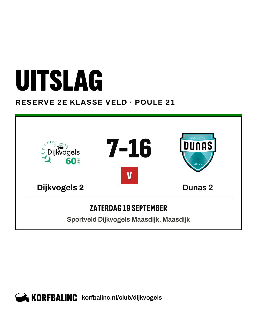 Dijkvogels 2 - Dunas 2