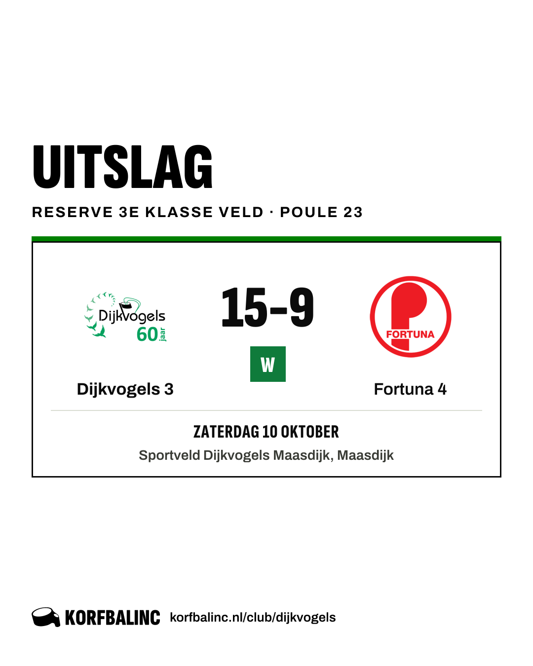 Dijkvogels 3 - Fortuna 4