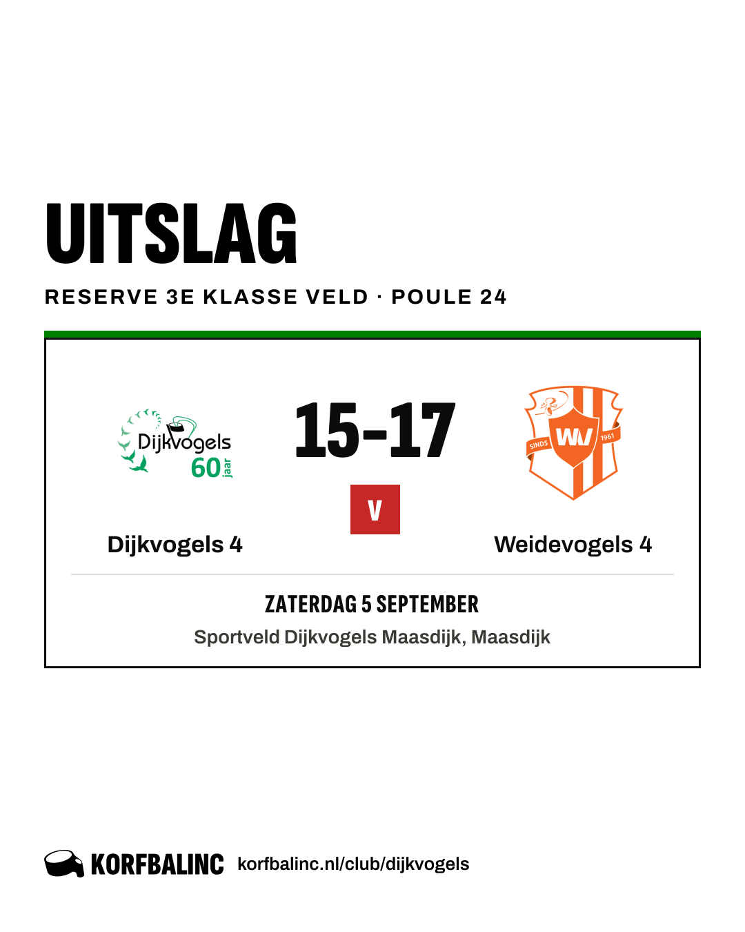 Dijkvogels 4 - Weidevogels 4