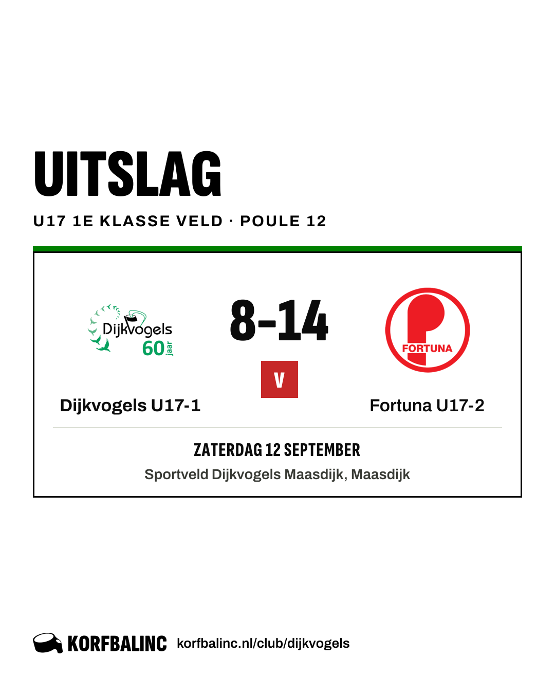Dijkvogels U17-1 - Fortuna U17-2