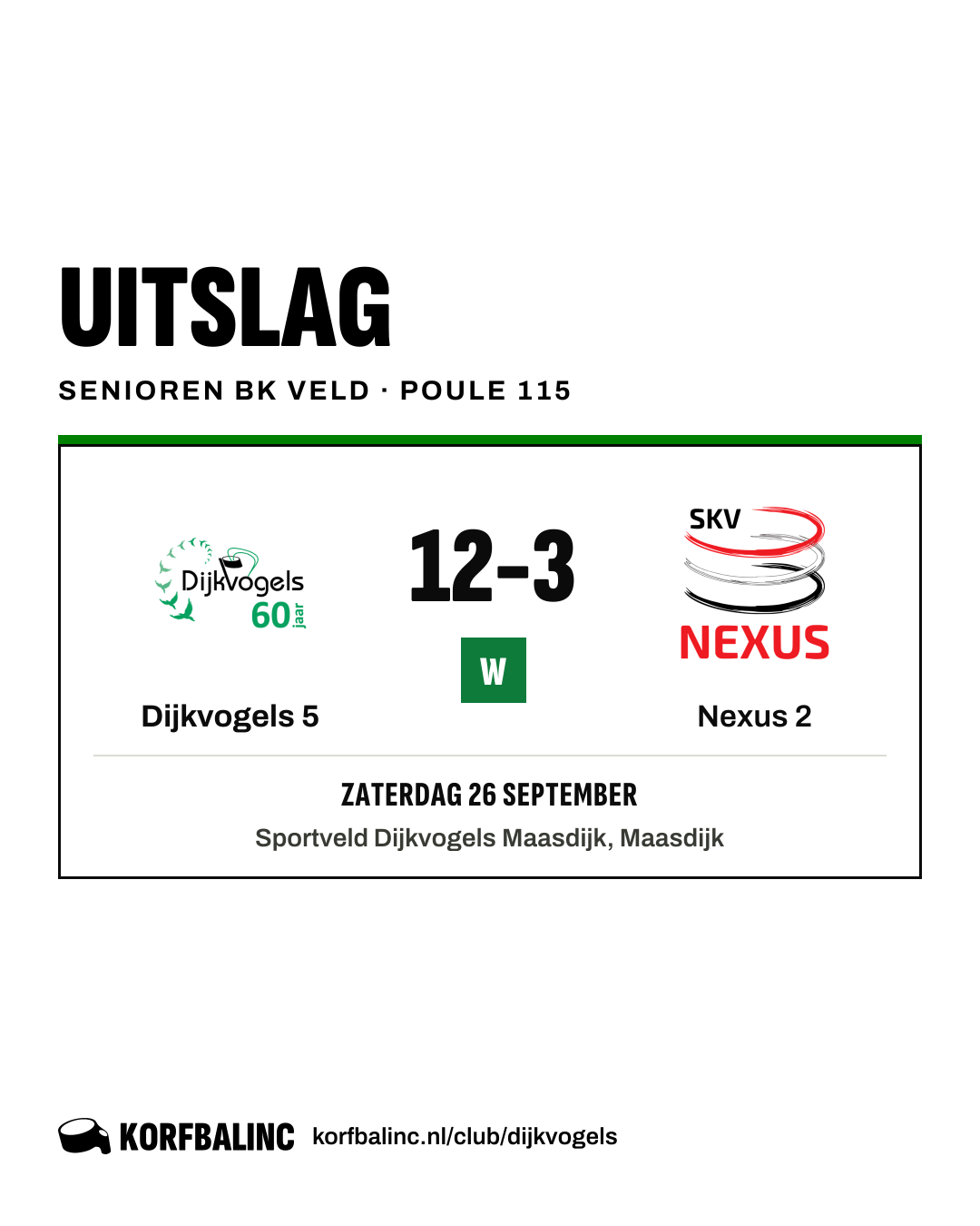 Dijkvogels 5 - Nexus 2
