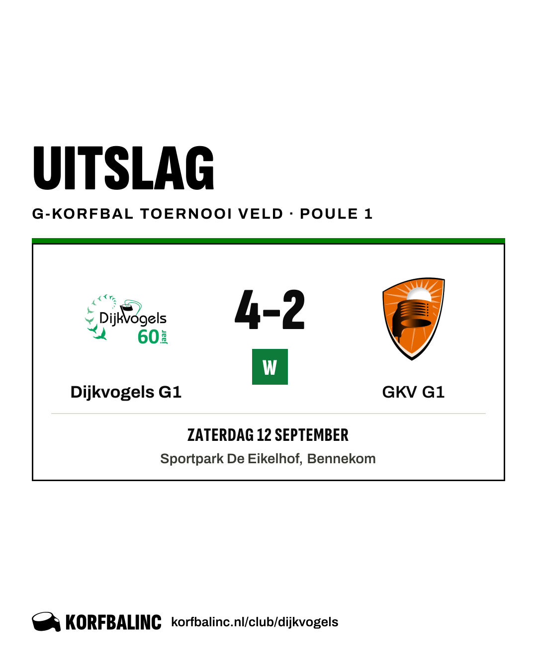 Dijkvogels G1 - GKV G1