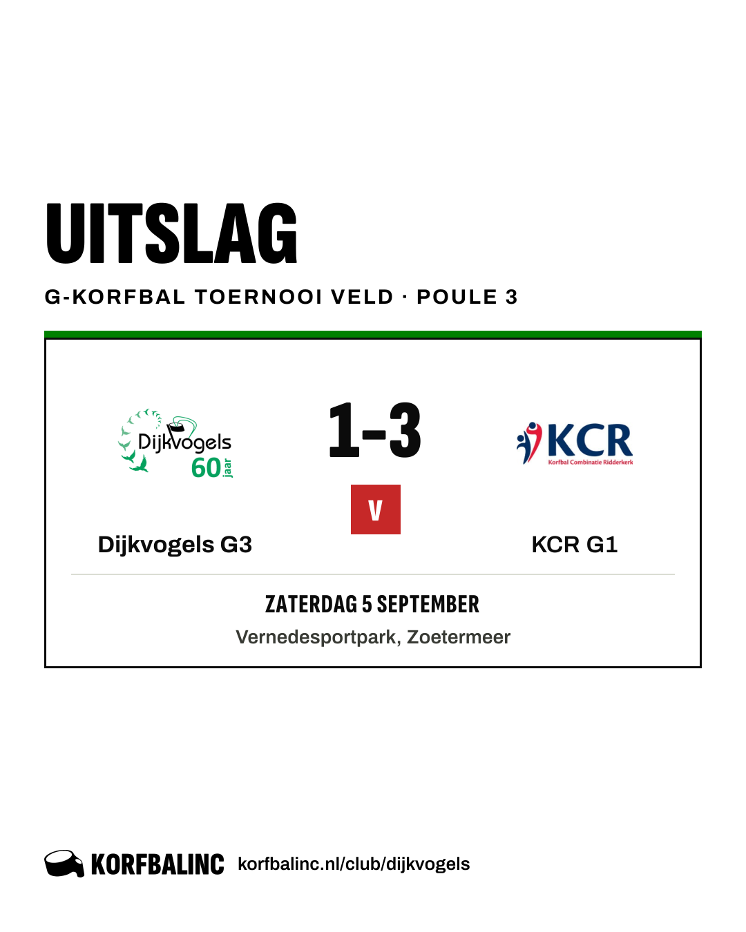 Dijkvogels G3 - KCR G1